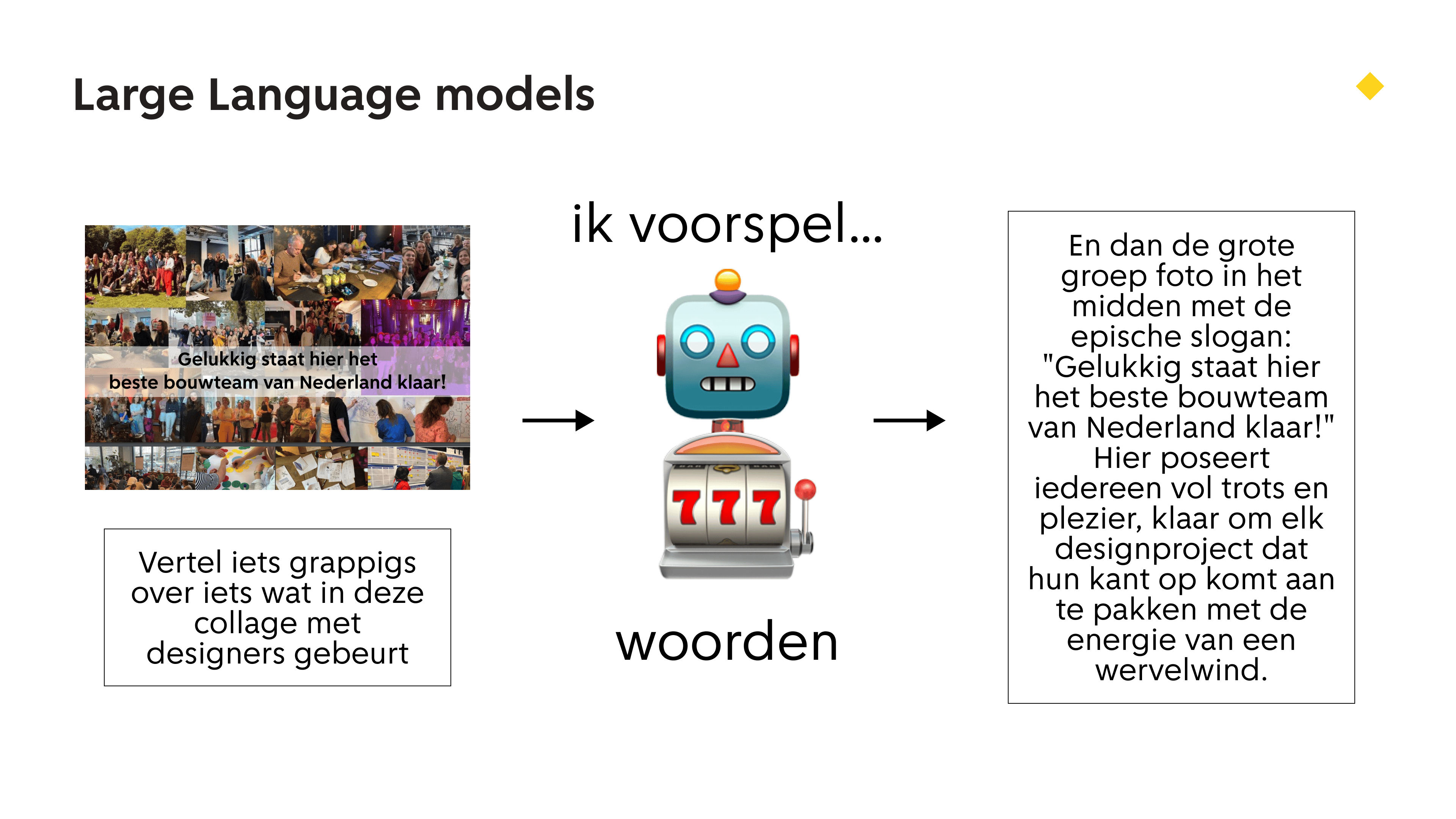 Slide 16 (inhoud wordt uitgelegd in komende paragrafen)