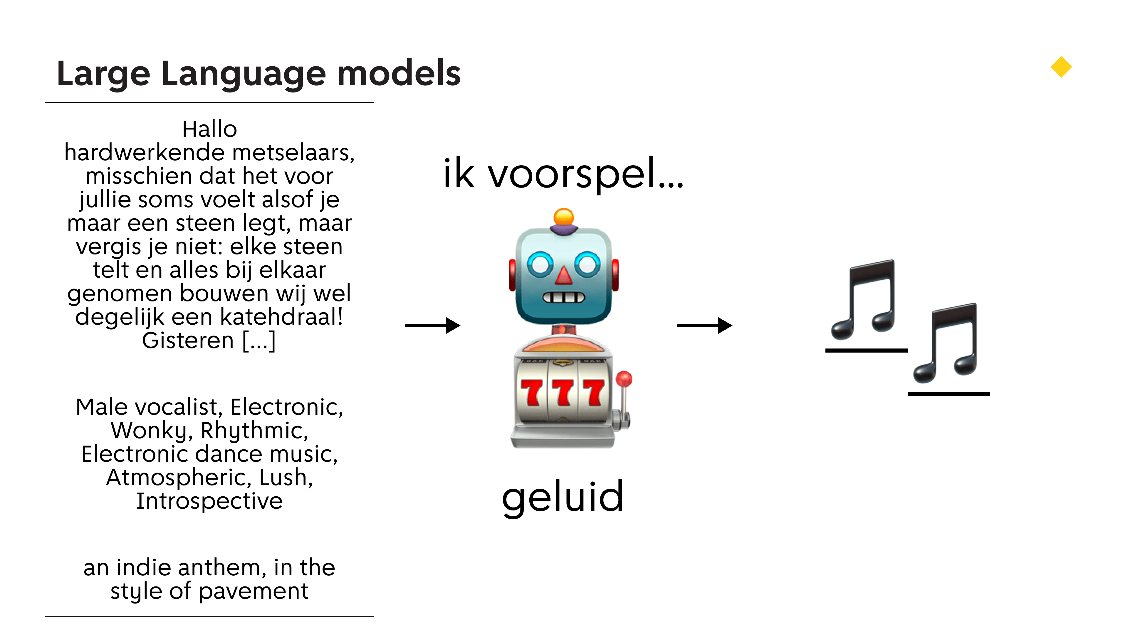 Slide 17 (inhoud wordt uitgelegd in komende paragrafen)