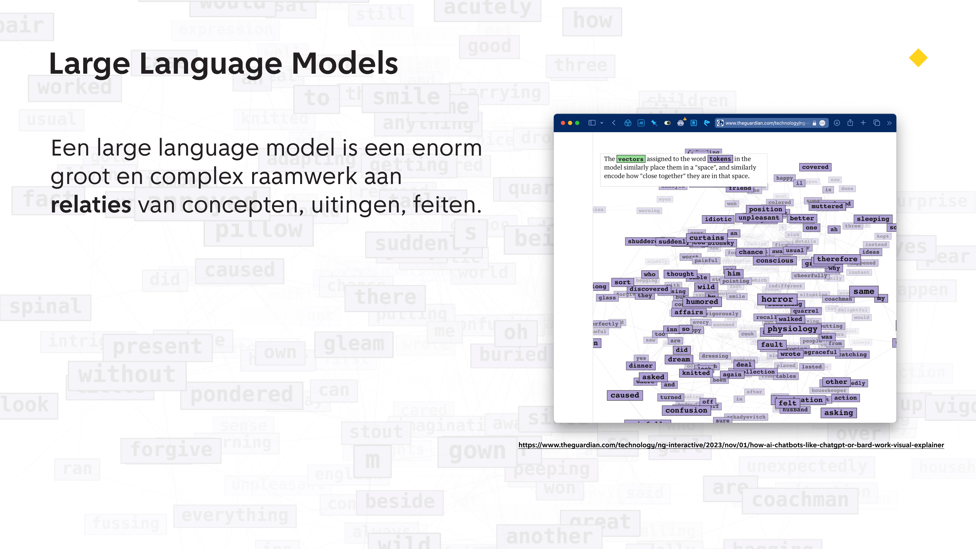 Slide 22 (inhoud wordt uitgelegd in komende paragrafen)