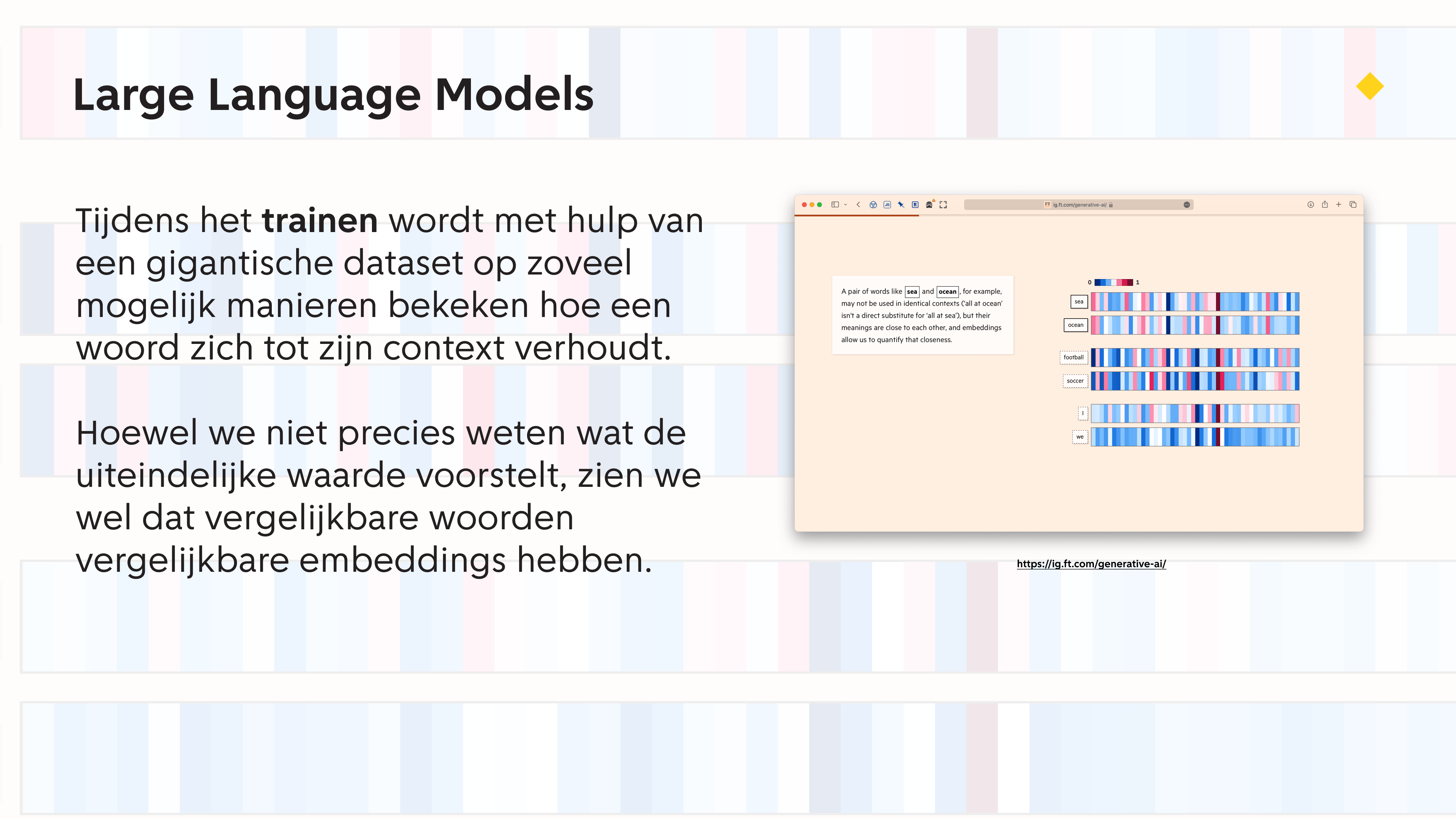 Slide 25 (inhoud wordt uitgelegd in komende paragrafen)