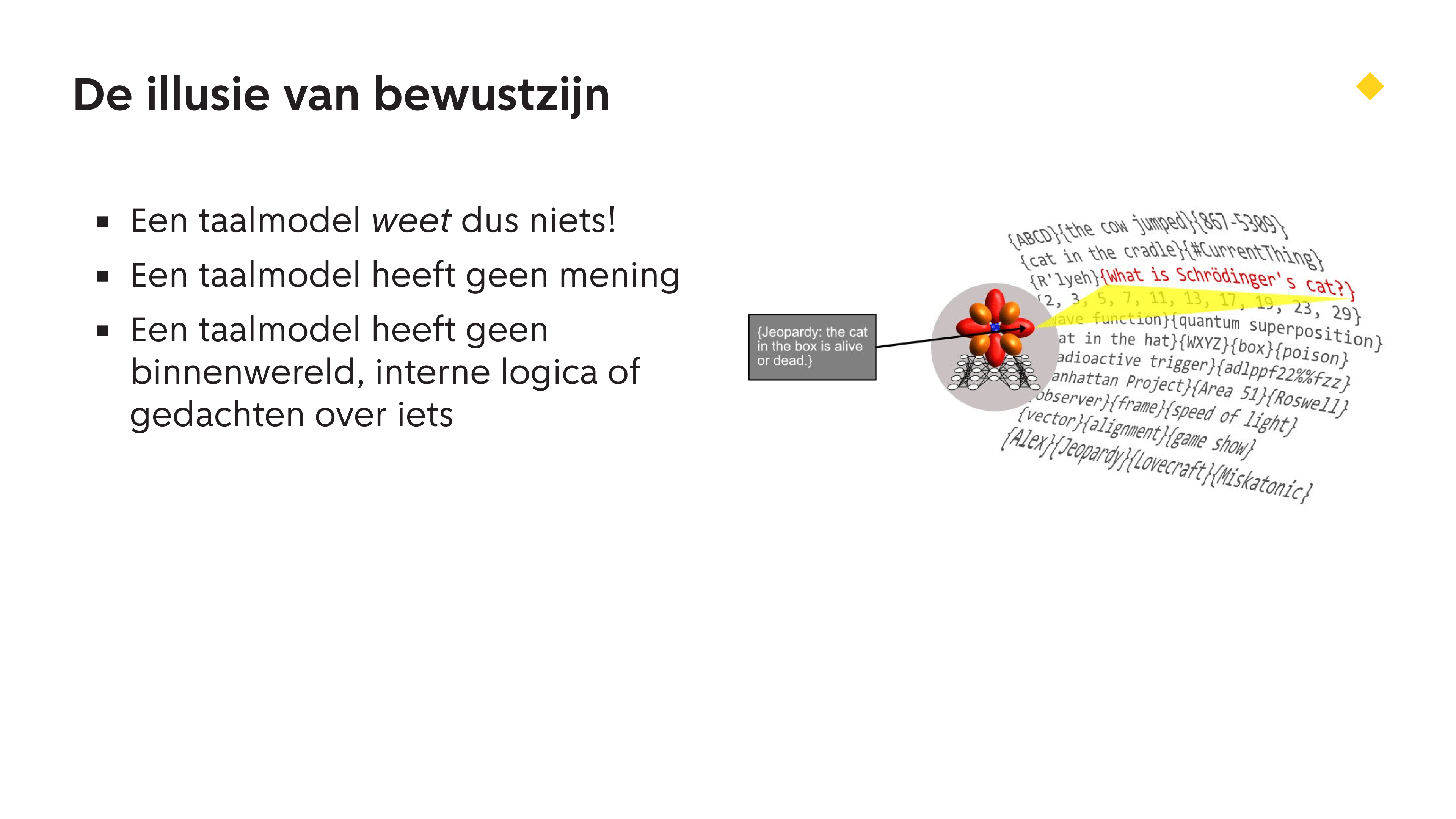 Slide 29 (inhoud wordt uitgelegd in komende paragrafen)